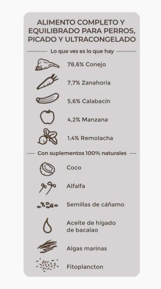 Banquete de conejo (1)