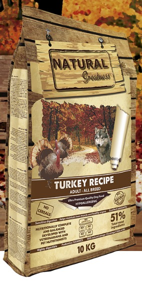 Receta Pavo